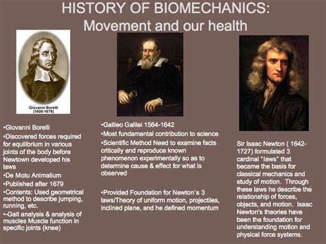 father of kinesiology in physical education|1.1: The History of Kinesiology .